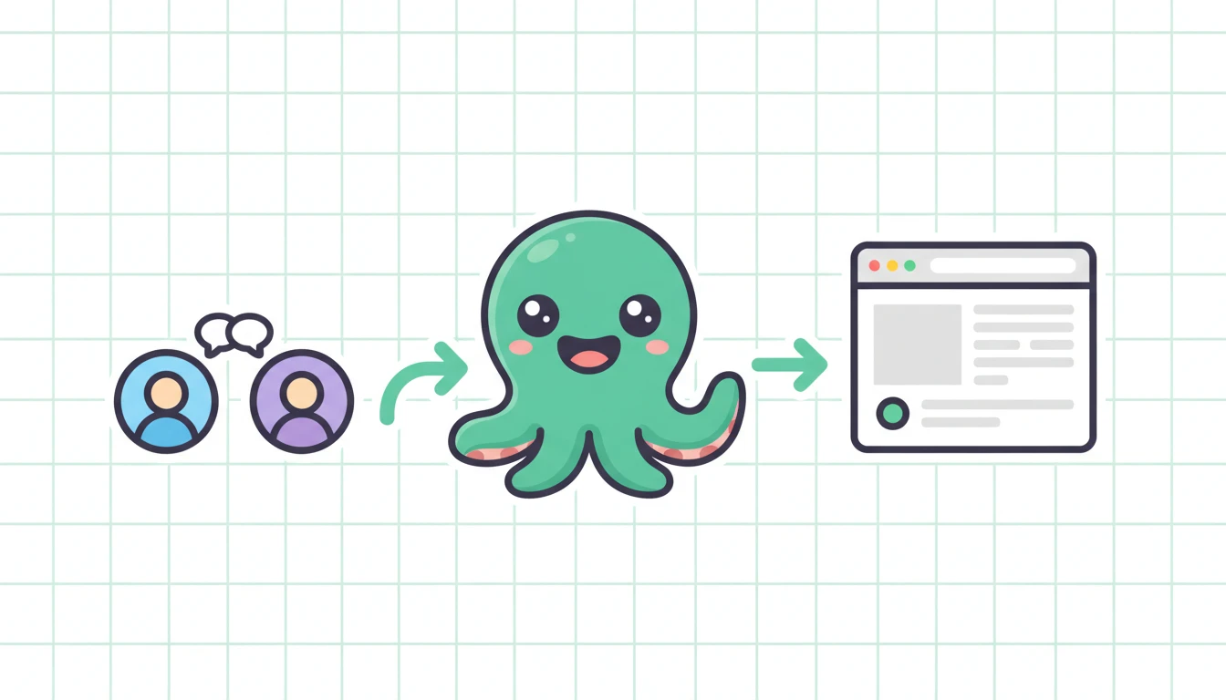 Von der Diskussion zum Deployment