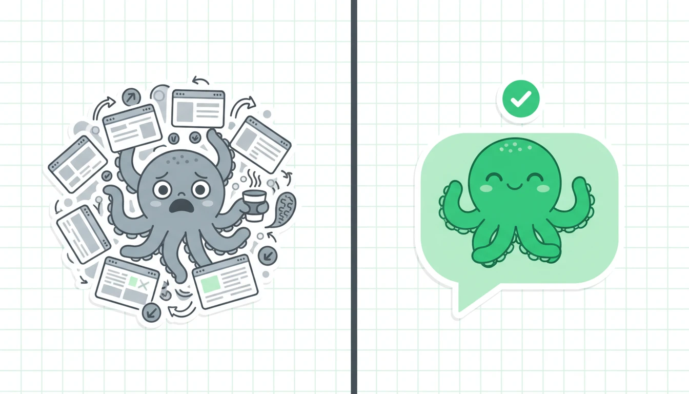 Kontextwechsel-Chaos vs Ruhe