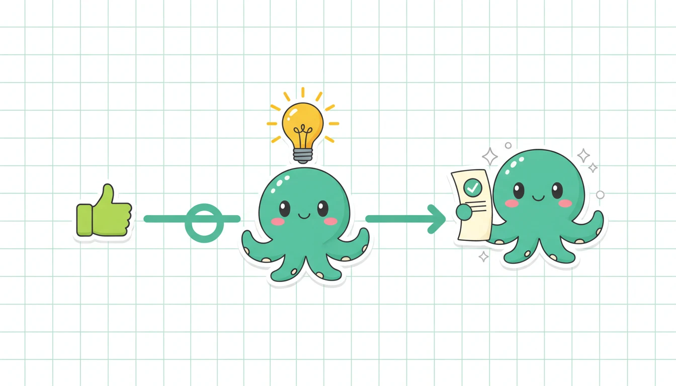 Learning from your feedback